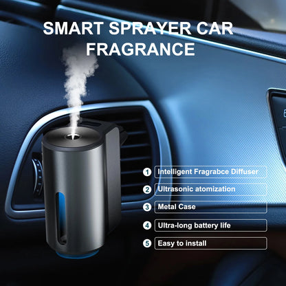 Intelligent Car Aroma Diffuser