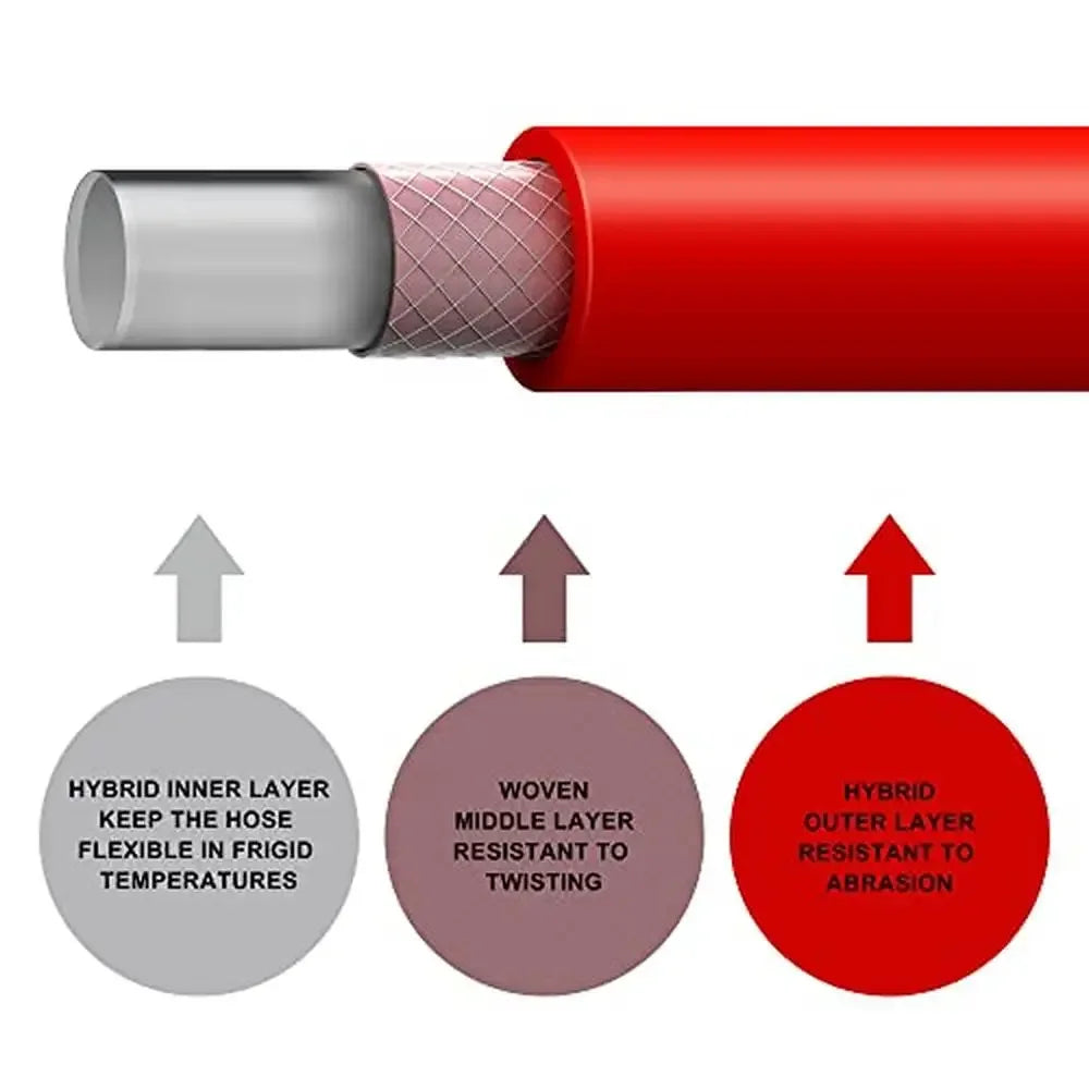 Heavy Duty Air Compressor Hose