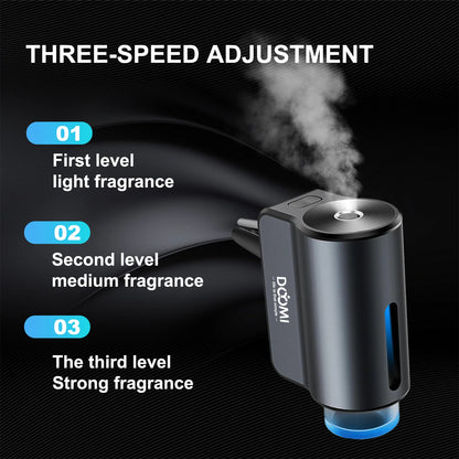 Intelligent Car Aroma Diffuser