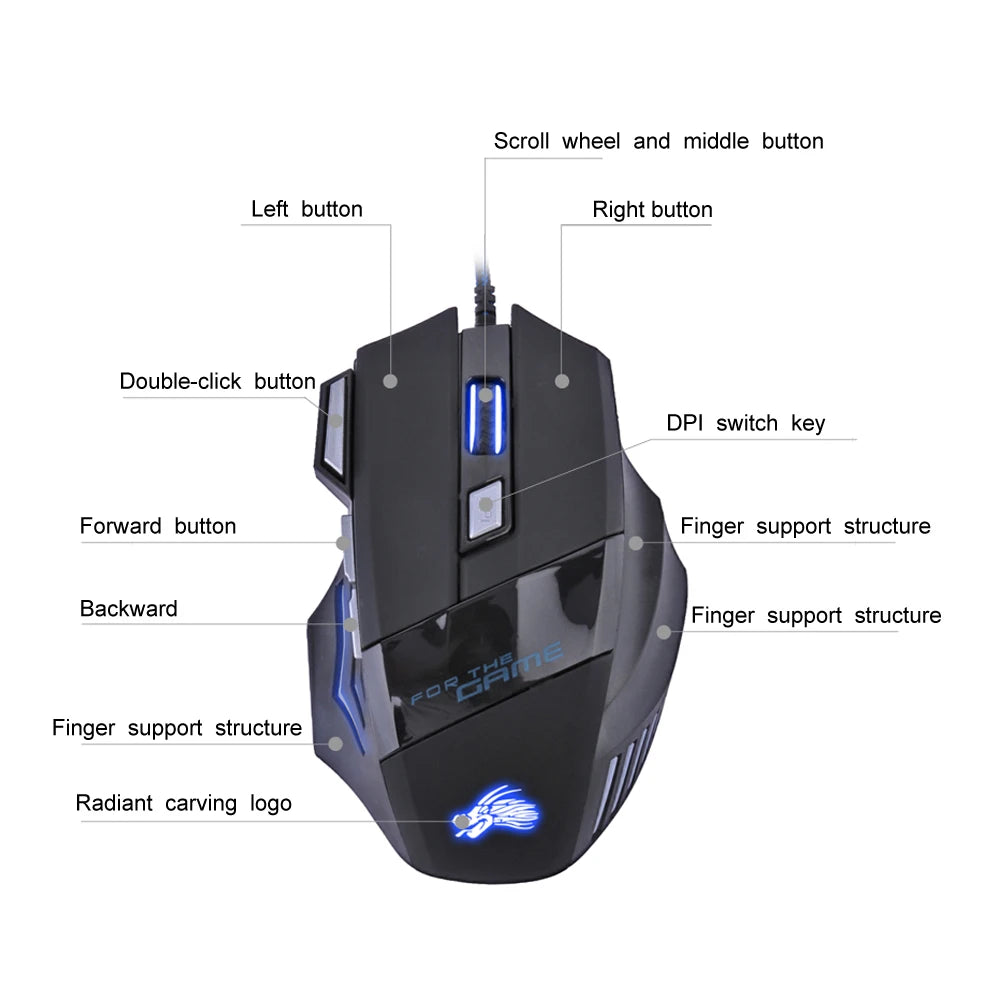 Wired Computer, Gaming Mouse